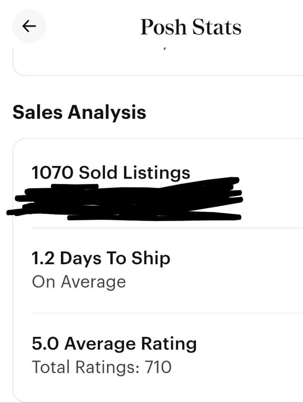 5 Star Rating Buy With Confidence